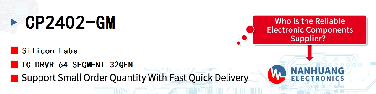 CP2402-GM Silicon Labs IC DRVR 64 SEGMENT 32QFN