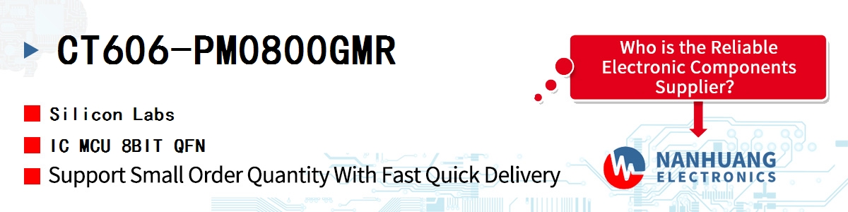 CT606-PM0800GMR Silicon Labs IC MCU 8BIT QFN