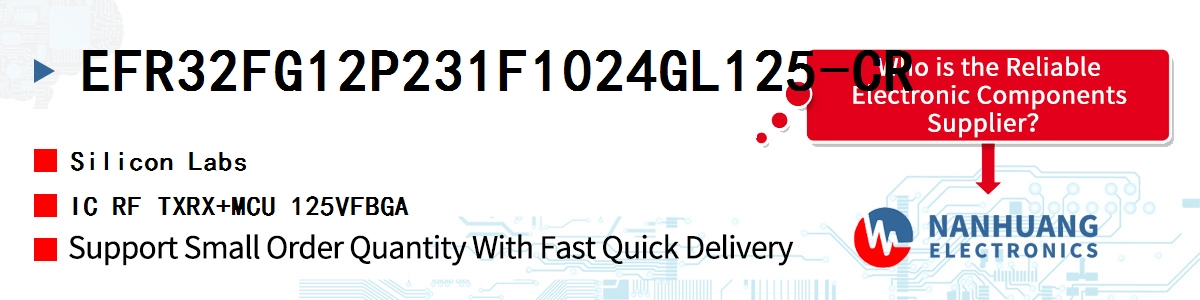 EFR32FG12P231F1024GL125-CR Silicon Labs IC RF TXRX+MCU 125VFBGA