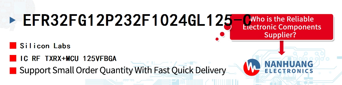 EFR32FG12P232F1024GL125-C Silicon Labs IC RF TXRX+MCU 125VFBGA