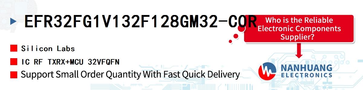 EFR32FG1V132F128GM32-C0R Silicon Labs IC RF TXRX+MCU 32VFQFN