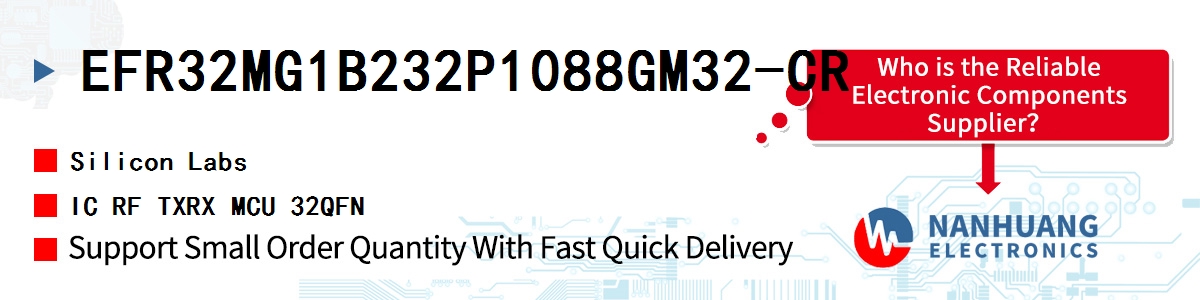 EFR32MG1B232P1088GM32-CR Silicon Labs IC RF TXRX MCU 32QFN